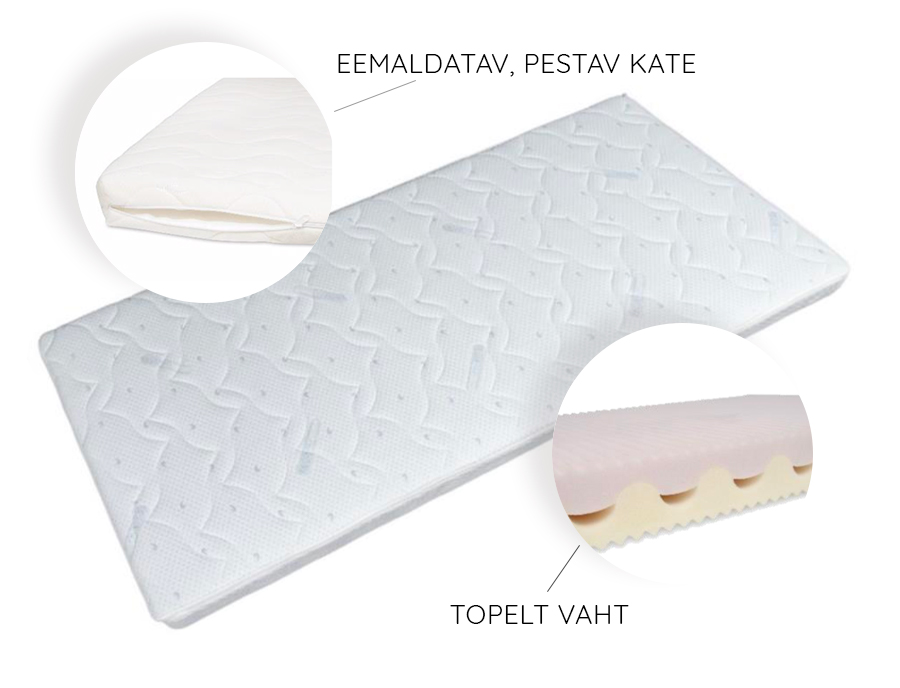 Madrats “PREMIUM” (saadaval erinevad mõõdud)